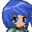Shogetsu's avatar