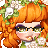 Aletheia Loki's username