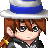 TheShort's username
