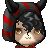 Roxshi's avatar