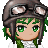 Anti-Riyo's avatar