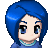 SuperJo's username
