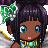 Itsuka182's avatar
