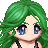 PrincesandCat16's avatar