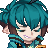 Ammerin's username