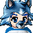 wolf6625's avatar