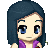 Kiera_Princess's avatar