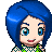 belle2222's username