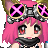 Kittygur38's avatar