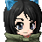kissme40's avatar