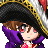 Wickeder_Nobody's username