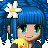 Chocolateland's avatar