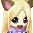 Albino Cheetah's avatar