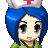 patriciafujiku's avatar