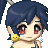 Lolo Rin's avatar