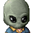 User's Avatar