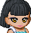 alixandra1's avatar