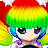 CandyluhvsU's avatar