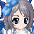 tenshi_anshe_28's avatar