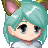 PandaSuzie's avatar