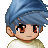 sanmand's username