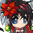 Alice in 0z's avatar