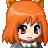 Kisa_Tiger01's avatar