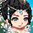 CaptainKiran's username