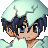 Genri Shuurajou's avatar