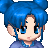 Chibi_Marisa's username