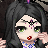 Miranell Wolf's username