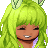 User's Avatar
