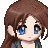 ElTigrelover365's username