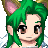 Gynko Neko's avatar