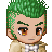 faizyab01's avatar