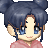 Iristu's avatar