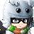 Raeshin's avatar