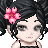Nina Nyx's avatar