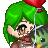 kodocha07's username