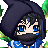 Aziiro's avatar