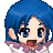 Mochi2's avatar