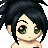 Ayumi Aiko Sakura's username