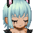 Rawrr_Raven's username
