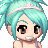 Minimiru's avatar