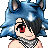 corro wolfsbane's avatar