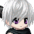 Himeko Jashin's username