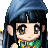 sweet12anne's avatar