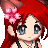 Sakurita3's avatar