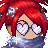 Synriathe's avatar