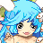 setsiki's avatar